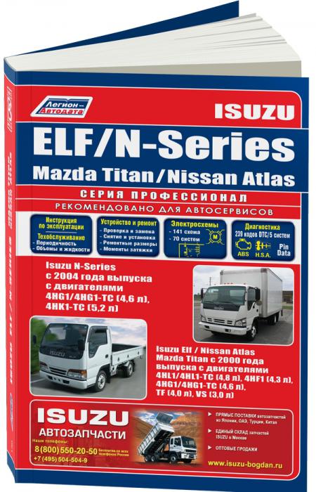    ISUZU ELF 2002-2004 .., / N-SERIES  2004 .., / MAZDA TITAN 2000-2004 .., / NISSAN ATLAS 2002-2004 .., ,  - 978-5-88850-423-9