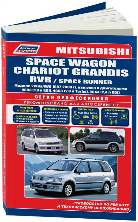    MITSUBISHI SPACE WAGON/CHARIOT GRANDIS/RVR/SPACE RUNNER 1997-03  . 4G93(1,8 GDI) 4G63(2,0 TURBO) 4G64(2,4 GDI)   .., . -A 978-5-88850-438-3