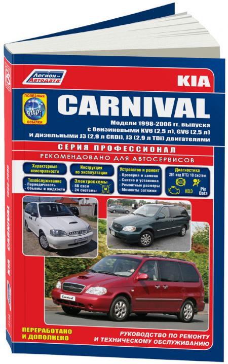 KIA CARNIVAL ( 1998-2006.) 978-5-88850-475-8