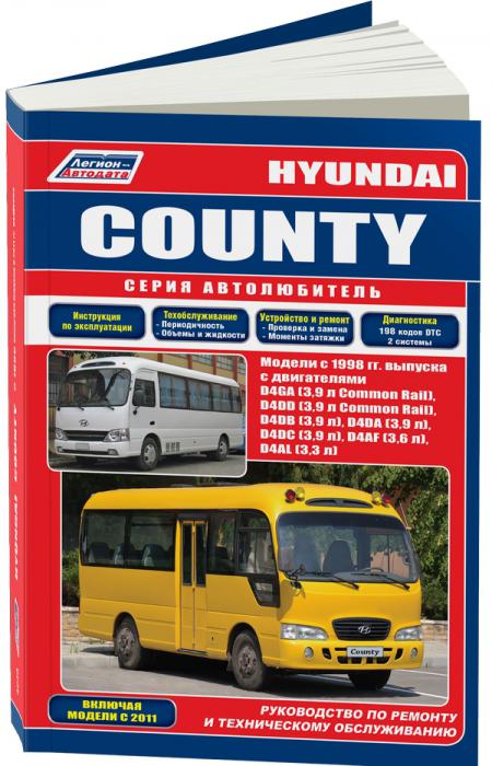    HY COUNTY (  2004.) . - 978-5-88850-493-2
