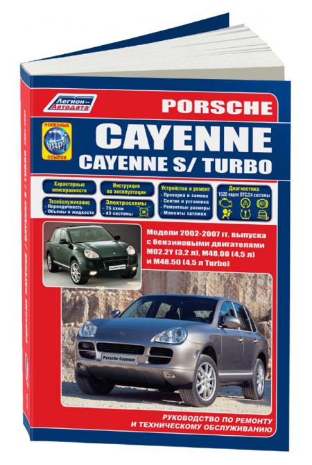    PORSCHE CAYENNE/CAYENNE S/TURBO 2002-07  . . M02.2Y (3,2), M48.00 (4,5), M48.50 (4,5) . .  (+. ), . -A 978-5-88850-584-7