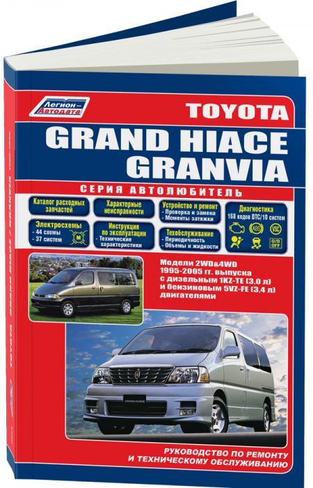    TOYOTA GRAND HIACE/GRANVIA 1995-05 . 1KZ-TE(3,0)  . 5VZ-FE(3,4)   .. (+ . /. . ), . -A 978-5-88850-588-5