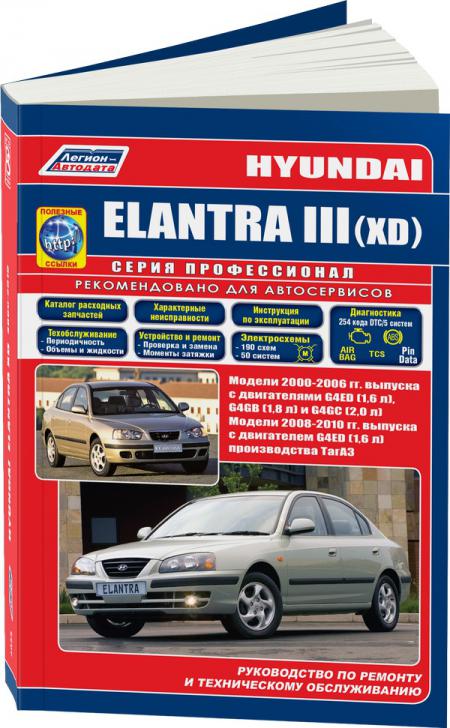    HY ELANTRA III (XD) 2000-06/2008-10   . G4ED (1,6), G4GB (1,8), G4GC (2,0)   . .  ( . /), . -A 978-5-88850-618-9