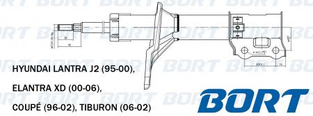      B333206 Bort