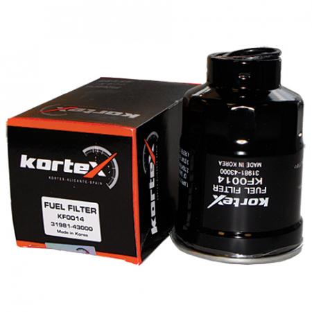   HY PORTER () KF0014