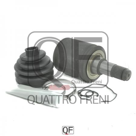   QF00000017