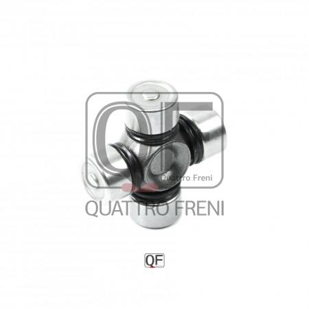   QF00U00206