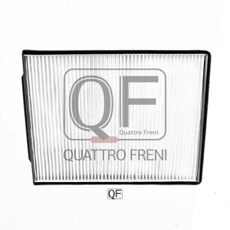   QF20Q00074