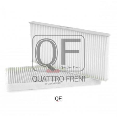    QF20Q00080