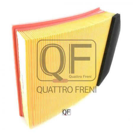   QF36A00155