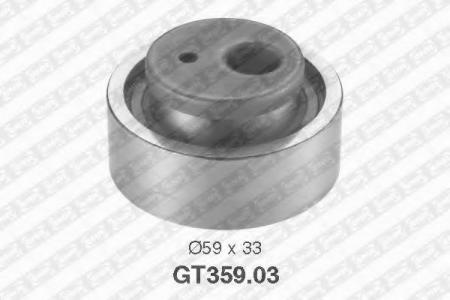     PEUGEOT 306/405/406/605/806/PARTNER, CITROEN BX/XM/ZX/XANTIA/XSARA/EVASION/BERLINGO, FIAT ULYS, LANCIA GT359.03