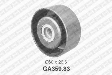     PEUGEOT: EXPERT, PARTNER, 306, RANCH, 206, CITROEN: XSARA, DISPATCH, BERLINGO, JUMPY - PEUGEOT: 307, 1007, CITROEN: C3, C3 PLURIEL, C2 - FIAT: SCUDO GA359.83