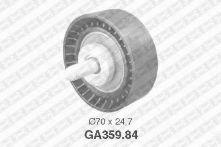    CITROEN C5/C8/XANTIA/XSARA, FIAT ULYSSE, PEUGEOT 306/406/607/807 99- GA35984