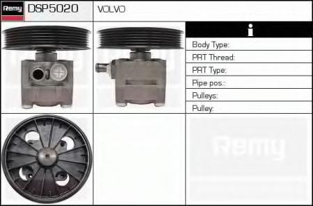   VOLVO S60 DSP5020 DELCO REMY