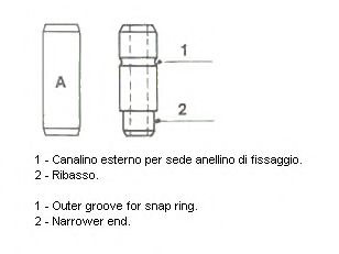 ..[7x11.15x41.5]  RENAULT 5/9/11/12/Rapid/Super 5 1.0/1.1/1.3/1.4T 10/69-3/98; VOLVO 01-0395 METELLI