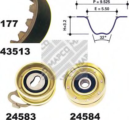ZAHNRIEMENSATZ 23513