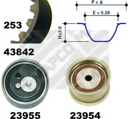 ZAHNRIEMENSATZ 23842