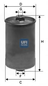   UFI 3150700