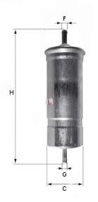   S1508B Sofima