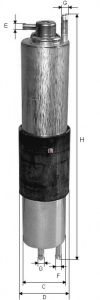   S1847B