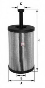   () S5032PE Sofima