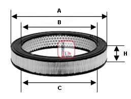   S7460A