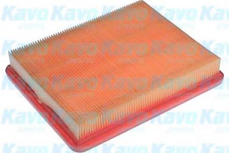   HY SO IV/ TR/ XG, KIA MA HA-689