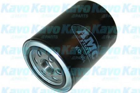   HY H-1, KIA SORENTO I KO-094