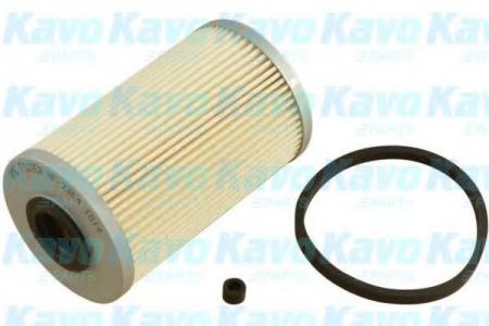   OPEL MOVANO / VIVARO / / RENAULT TRAFIC / MASTER II / / NISSAN PRIMASTAR / INTERSTAR 09 / 00-> 1, 9 / 2, 5 / 3, 0L 7701207667 / 93160736 / 1640500QAB NF-2364