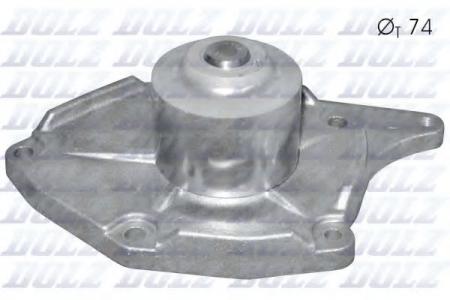   RENAULT MEGAN II 1.5DCI 04> R-227