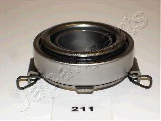   CF211