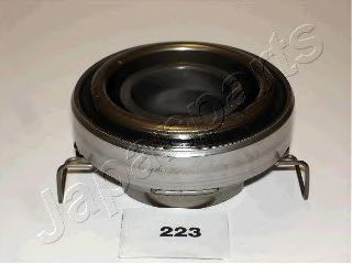 AUSR?CKLAGER CF-223