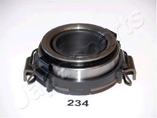 AUSR?CKLAGER CF-234