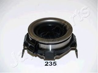   CF-235