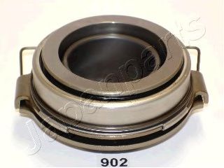 AUSR?CKLAGER CF-902