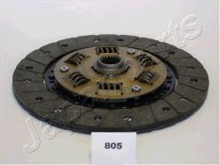   DF-805