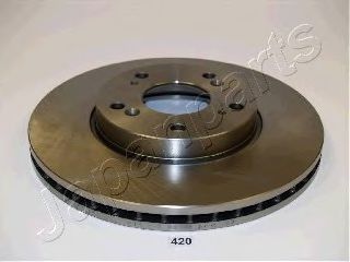 ТОРМОЗНОЙ ДИСК DI-420