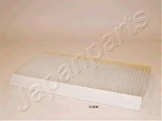 FILTER, INNENRAUMLUFT FAA-CD0