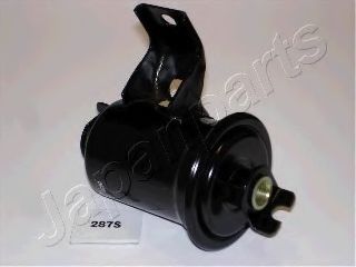   FC-287S