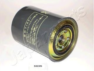   FC-583S