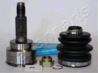 ,  GI-005