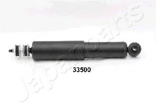   MM-33500