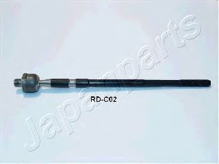 RDC02  . CHEVROLET EPICA / EVANDA RDC02