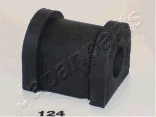  ,  RU-124