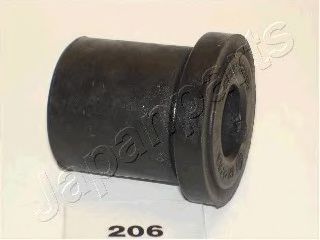   RU-206