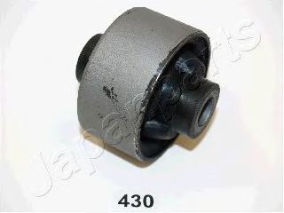   RU-430