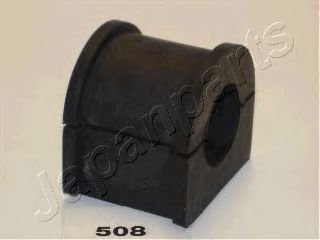  ,  RU-508
