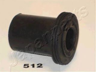  ,  RU-512