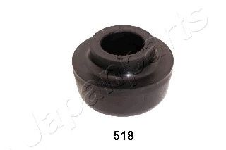  ,  RU-518