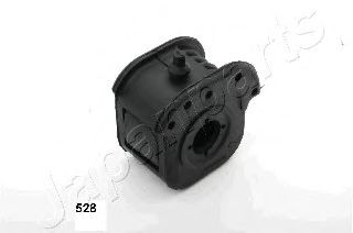   RU-528